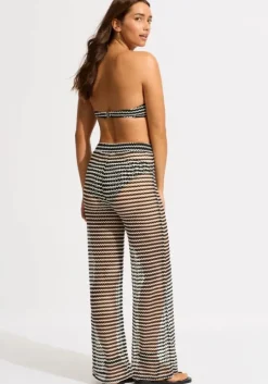 Mesh Effect Beach Pant Black
